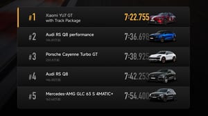 Xiaomi YU7 GT: Nürburgring record and 1003 hp for China's performance SUV