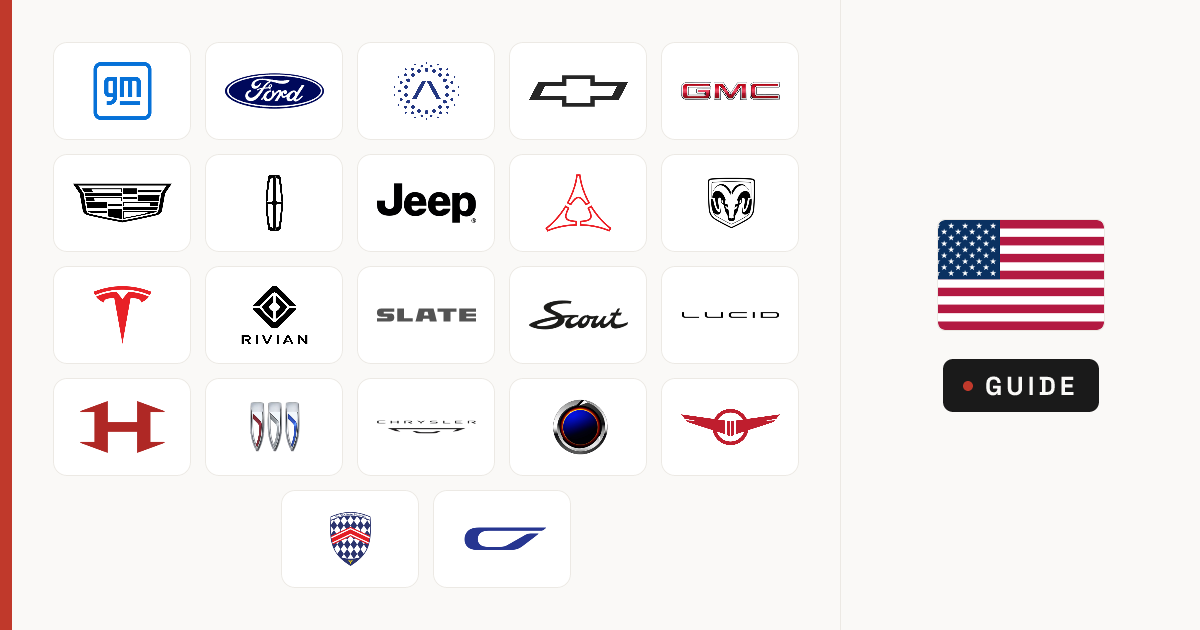 Who Owns America's Car Brands? The Ownership Map