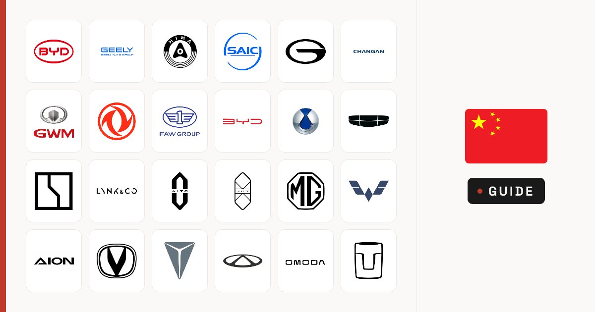 China's car brands: who owns what